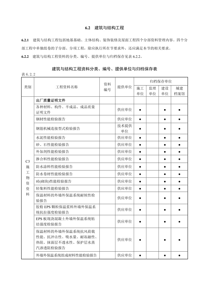 《黑龙江省建筑工程资料管理标准》建筑与结构工程.doc_第1页