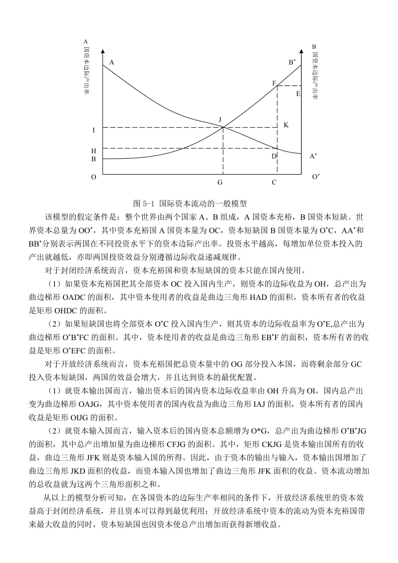 2019第三章直接投资理论.doc_第2页