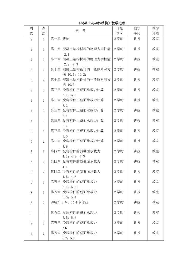 《混凝土与砌体结构(一)》教案.doc_第2页