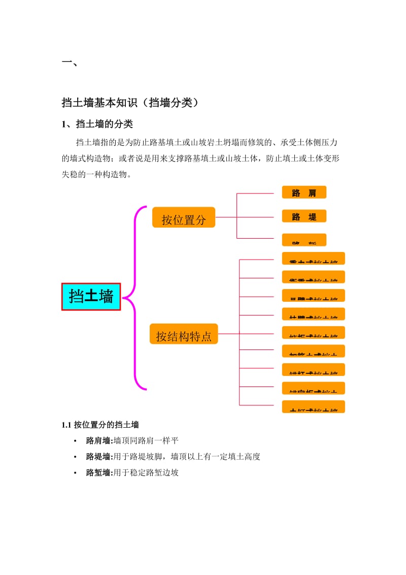 2019wu挡土墙基本知识.doc_第1页