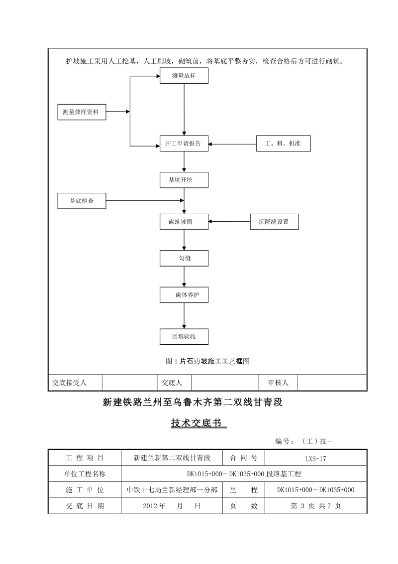 2019oh路堤边坡脚墙防护工程技术交底.doc_第3页