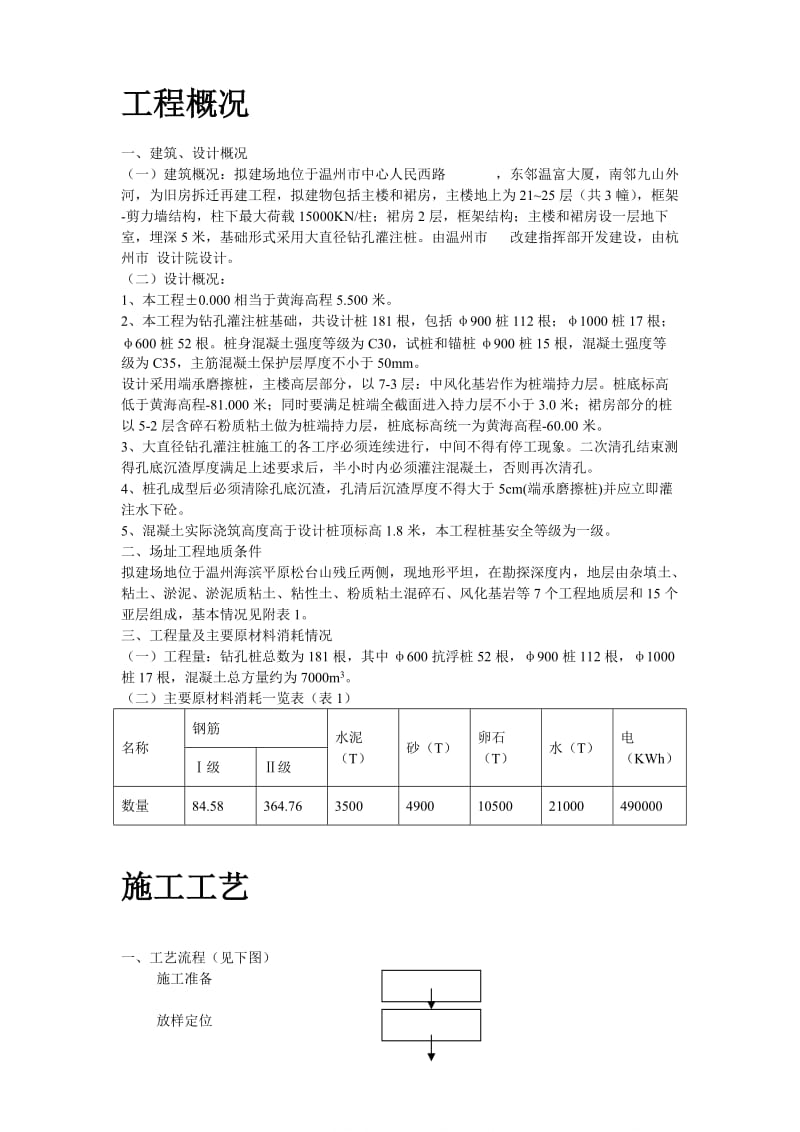 2019vh温州市某桩基(大直径钻孔灌注桩)工程施工组织设计.doc_第2页