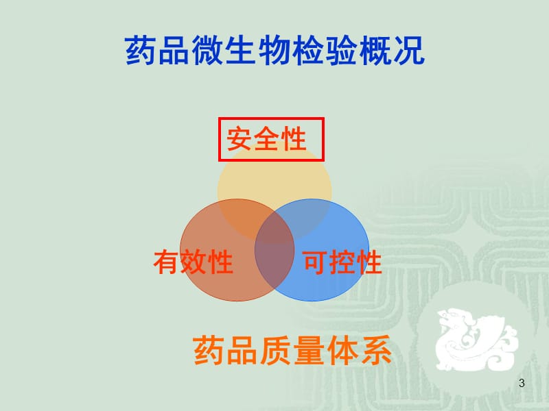 2010版中国药典微生物检验主要增修订内容PPT课件.ppt_第3页