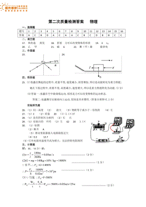 2017-2018学年厦门一中第二次模拟卷物理参考答案.pdf