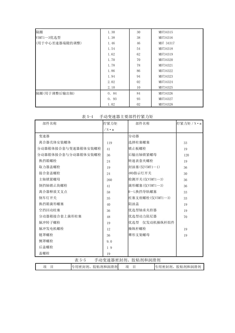 2019第5章变速器的结构与检修.doc_第3页