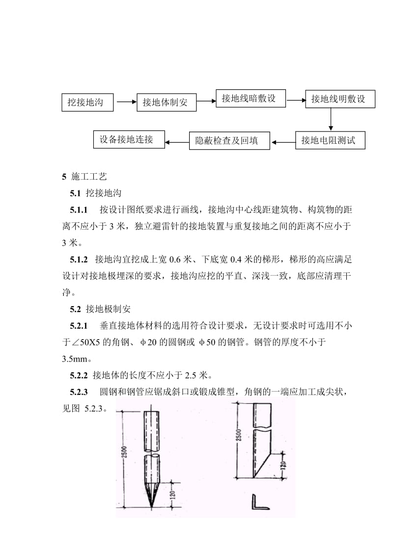 2019u(接地)-02 扁钢接地.doc_第2页