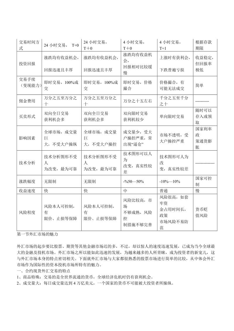 2019第一课 初入汇市.doc_第3页