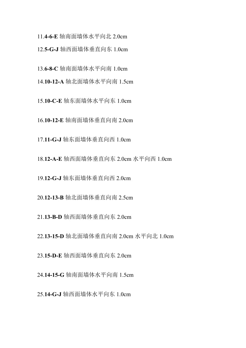 [课程]4 楼墙体垂直度和水平度检测.doc_第3页