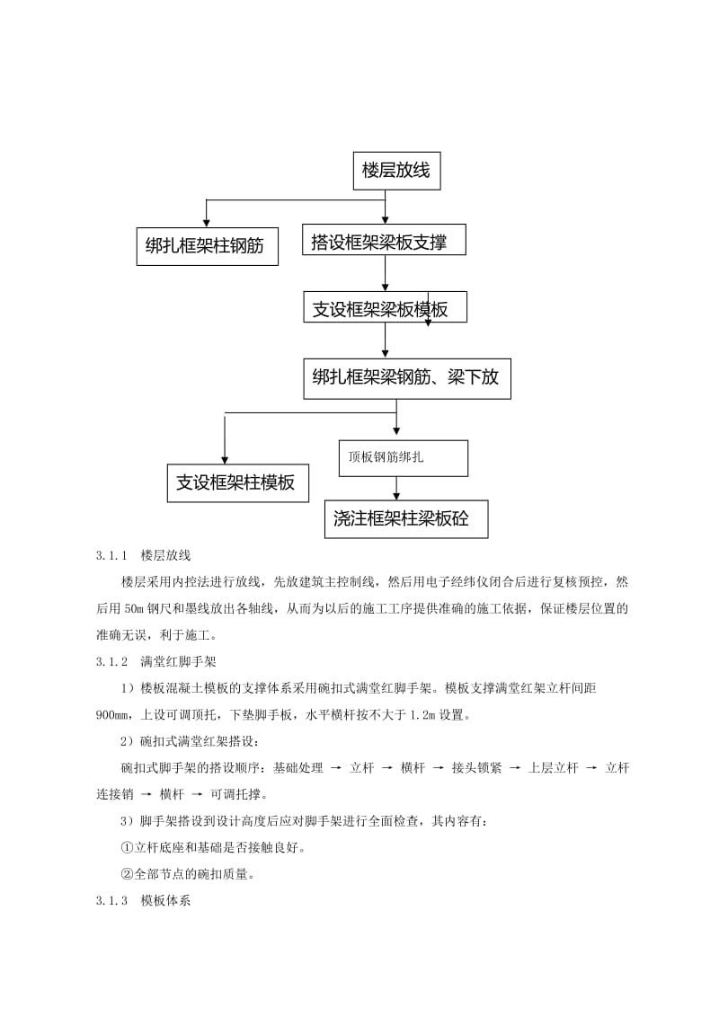 2019zj框架结构梁板柱一体法施工.doc_第2页