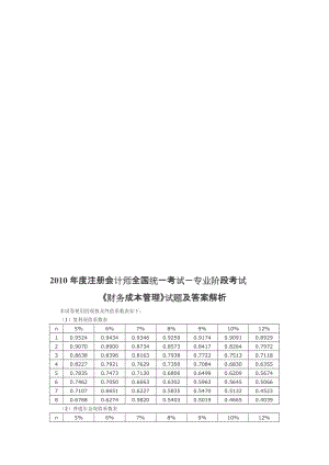 2019财务成本管理CPA.doc