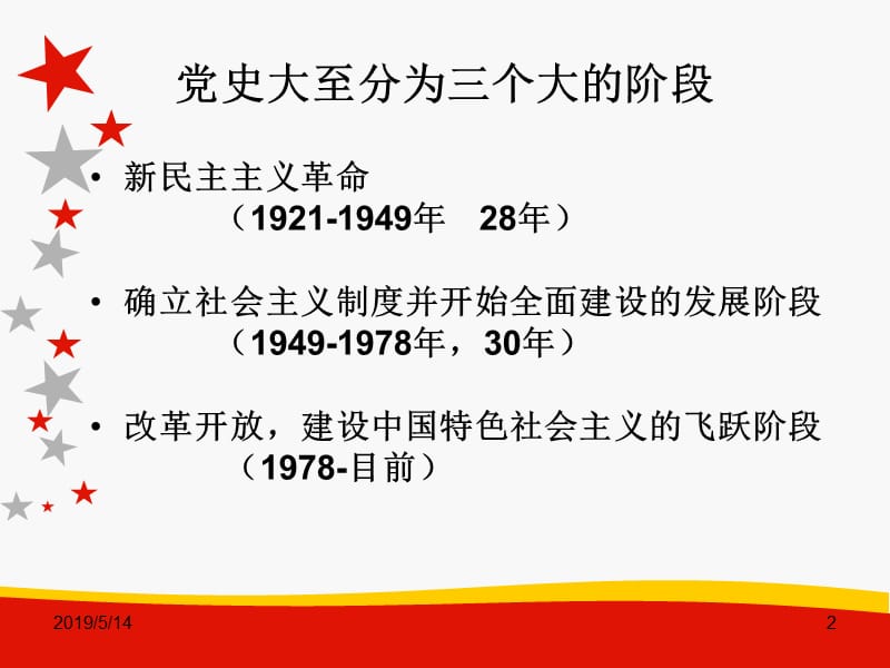 中国共产党党史简述ppt课件.ppt_第2页