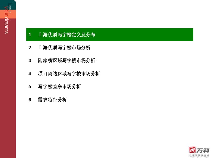 上海浦东新区优质写字楼市场报告.ppt_第2页