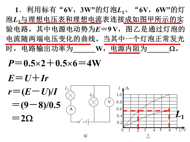 20192010届高考物理力学电学综合题.ppt_第2页