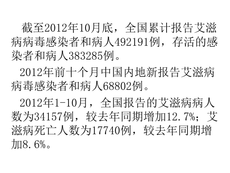 中国艾滋病流行形势(201212).ppt_第3页