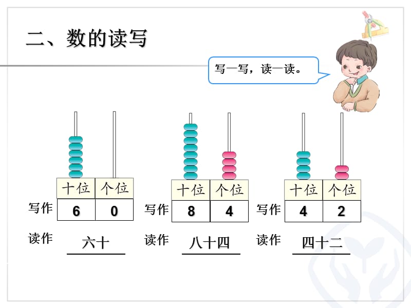 20192013新版一年级数学下册期末总复习课件.ppt_第3页