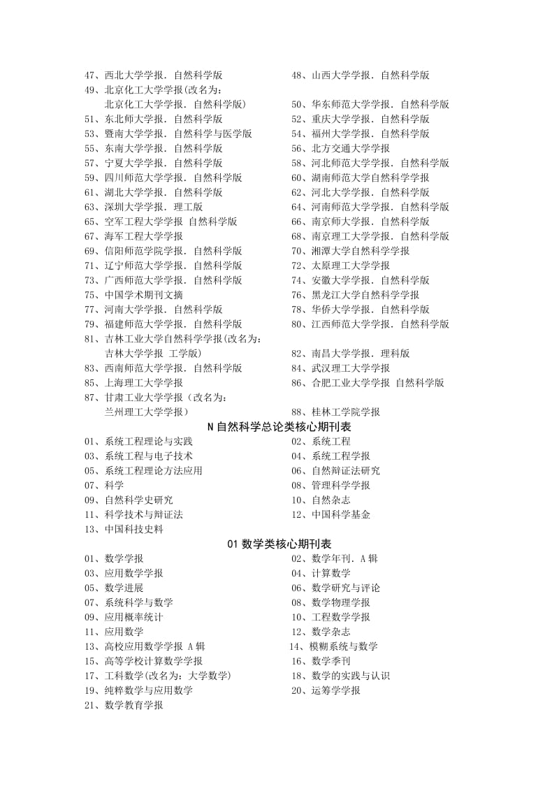 2019自然科学中文核心期刊.doc_第2页
