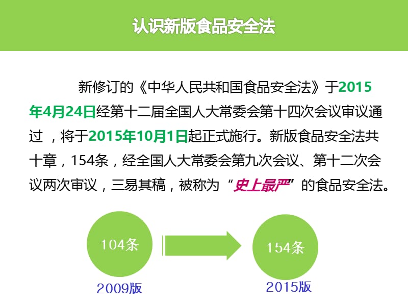 2015新版《食品安全法》培训.ppt_第2页