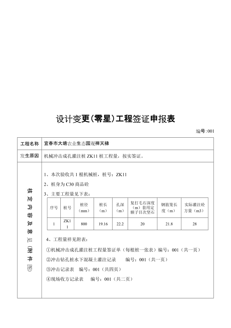 2019zk11设计变更(零星)工程签证申报表格.doc_第1页