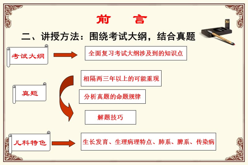 中（西）医执业医师考试培训-儿科PPT课件.ppt_第3页