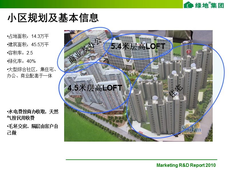 上海绿地国际SOHO城案例（LOFT产品）.ppt_第3页