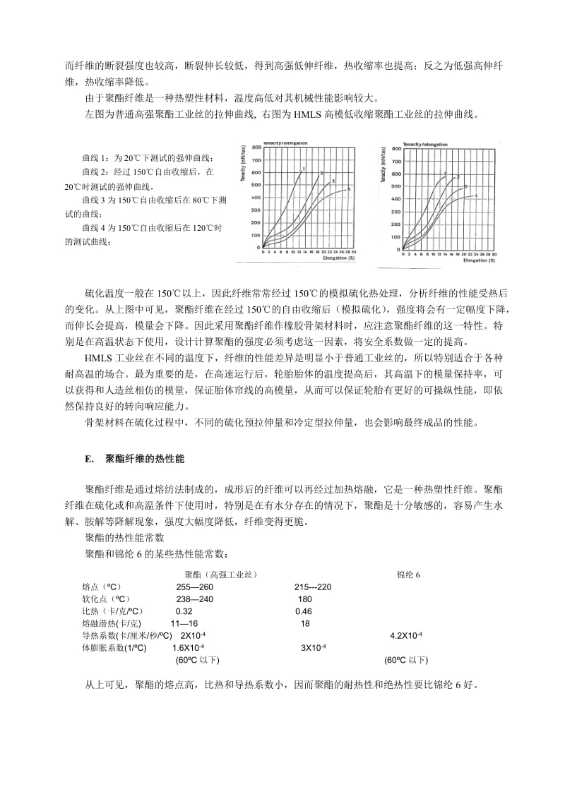 2019聚酯工业丝的性能.doc_第2页