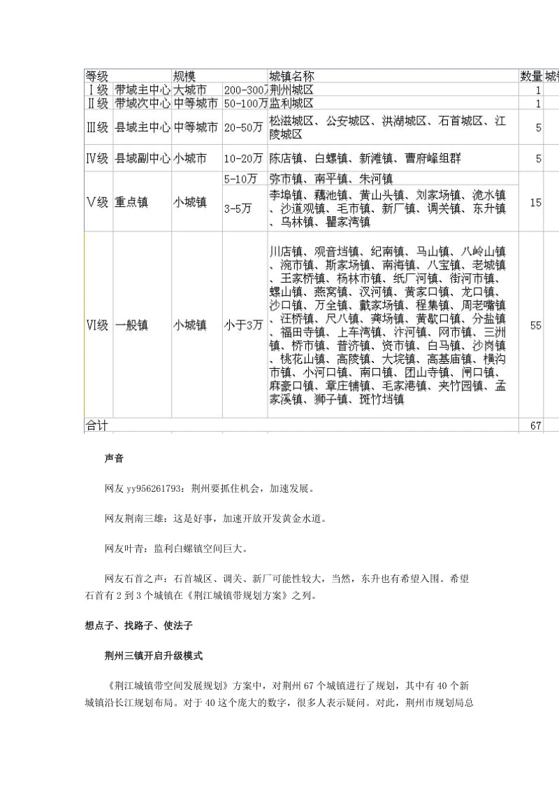 2019荆江城镇带空间发展规划出炉拟一个通用机场—12月30日.doc_第3页
