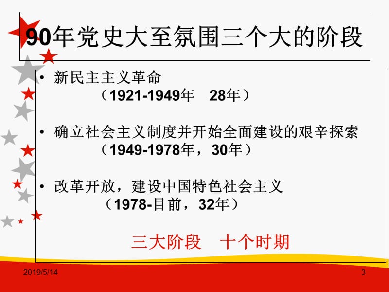 中国共产党党史完整版版最新PPT.ppt_第3页