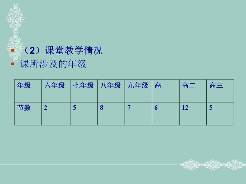 201907寒假中学数学教研员工作会议.ppt_第3页