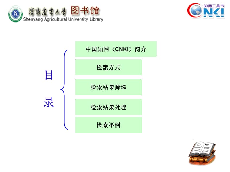 中国知网数据库资源与利用.ppt_第2页
