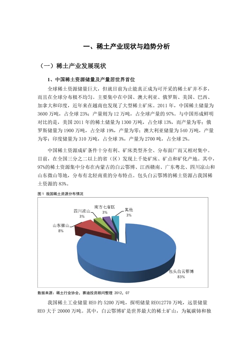 2019赛迪顾问-兼并重组研究-中国稀土产业并购整合战略研究.doc_第3页