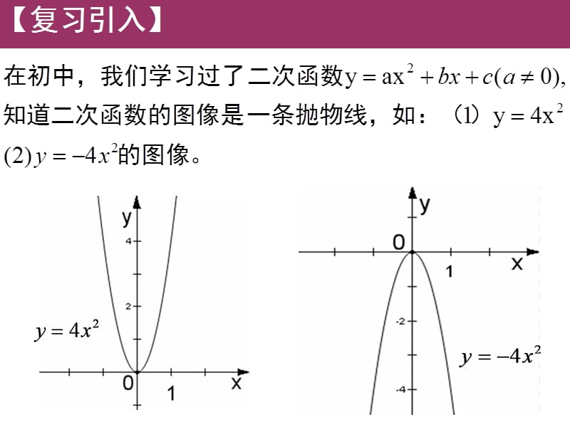 抛物线及其标准方程(课件).ppt_第2页