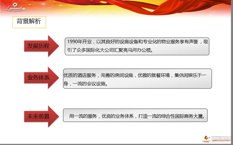 北京亮马桥大厦公司成立20周年庆典活动策划方案.ppt_第2页