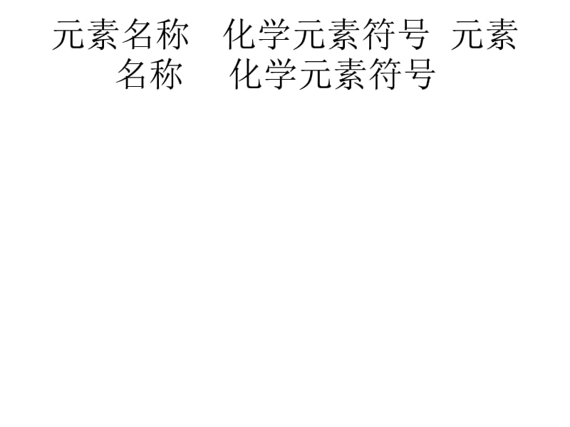 中国GB钢铁牌号表示方法简介doc.ppt_第3页