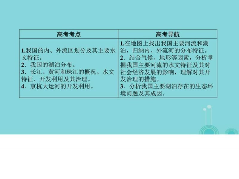 地理第4单元中国地理概况第4课时中国的河流与湖泊课.ppt_第2页