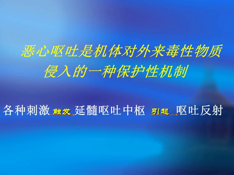 手术后恶心呕吐的防治（PONV）.ppt_第2页