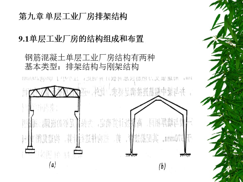 mAAA单层工业厂房排架结构.ppt_第1页