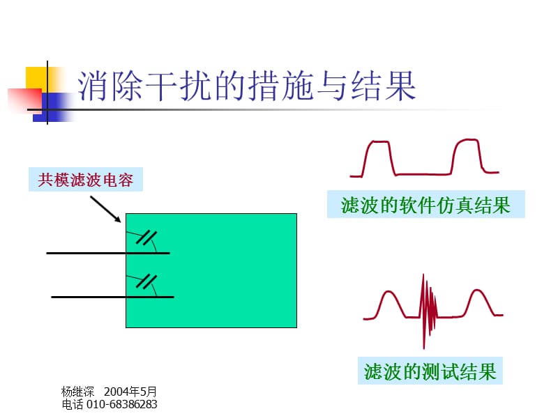 掌握电磁兼容技术.ppt_第3页