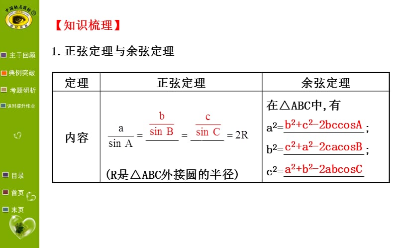 20192015世纪金榜理科数学(广东版)3.7.ppt_第3页