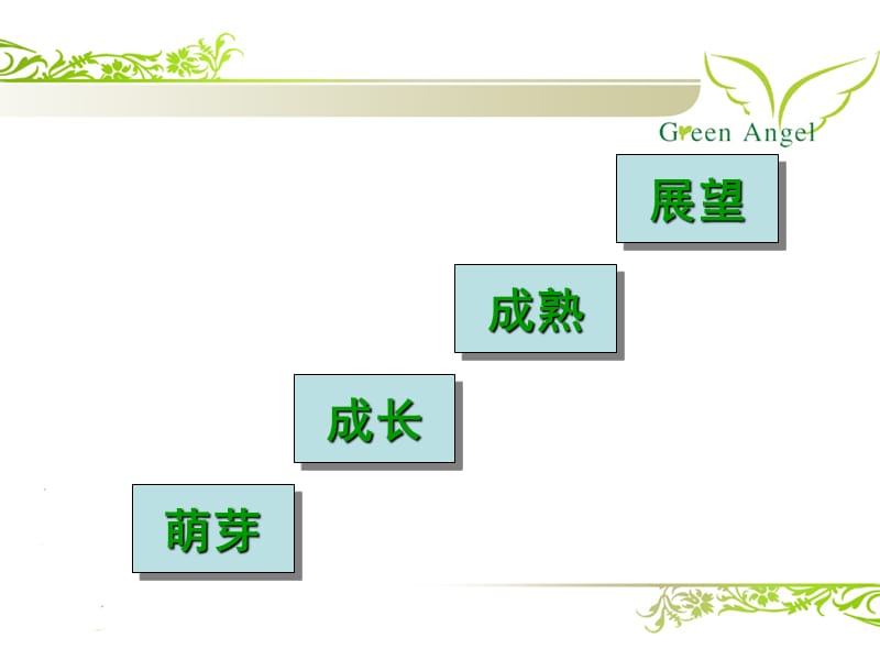 浙江工业大学绿色环保协会.ppt_第3页