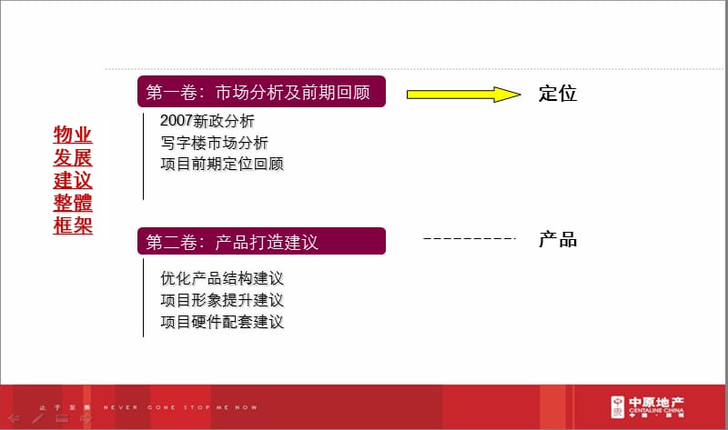 某地产深圳市新洲地块设计方案建议书.ppt_第3页