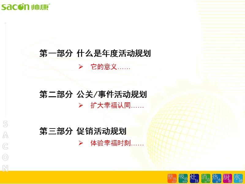 帅康集团品牌2006年度活动策划.ppt_第2页