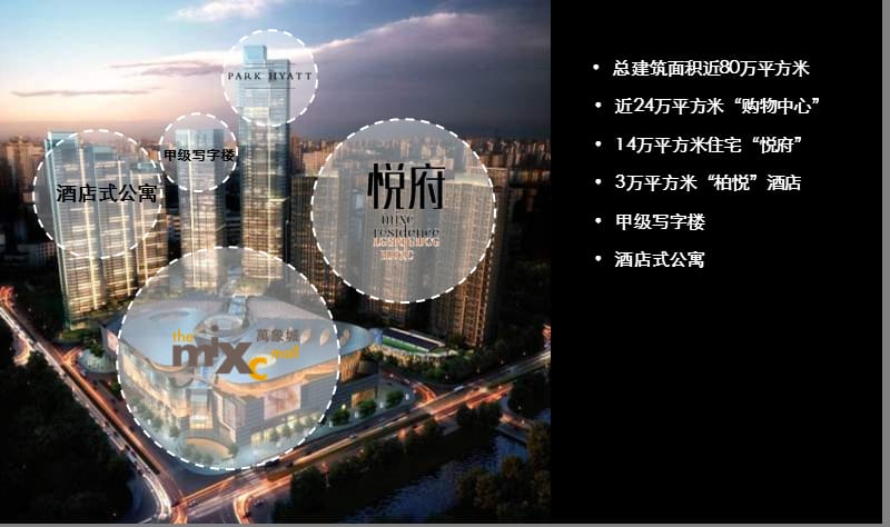 杭州万象城开业商业计划书.ppt_第2页