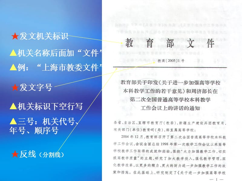 职业汉语应用文ppt课件.ppt_第3页