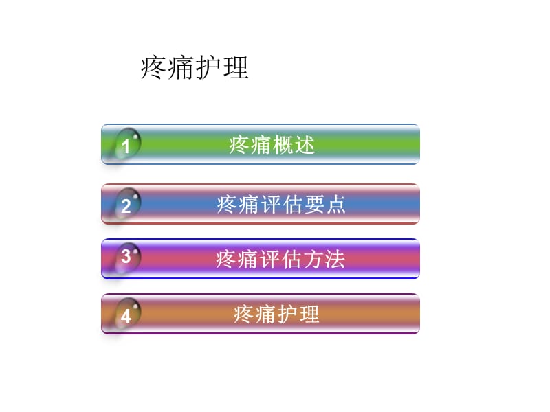 疼痛护理与舒适PPT课件.ppt_第2页