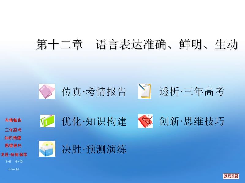 2019【考案教师】2012届高三复习第十二章语言表达准确、鲜明、生动课件大纲版.ppt_第1页