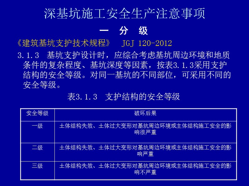 深基坑施工安全生产注意事项.ppt_第1页