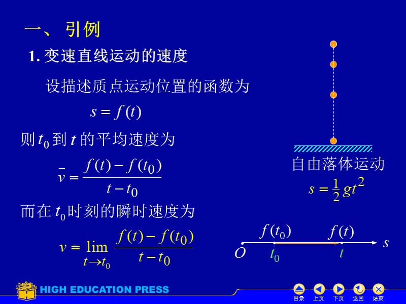 导数概念.ppt_第3页