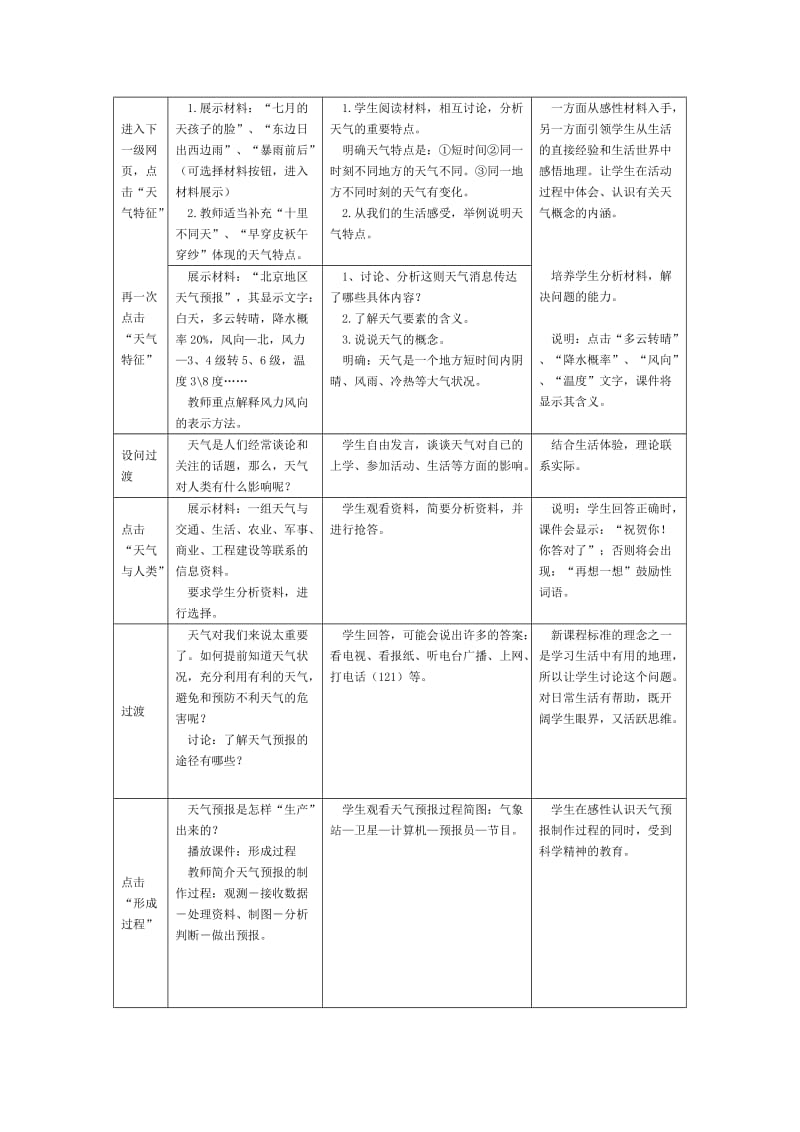 七年级地理上册第三章《天气和气候》教学案例.doc_第3页