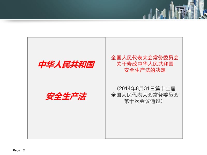 新安全生产法解析.ppt_第2页