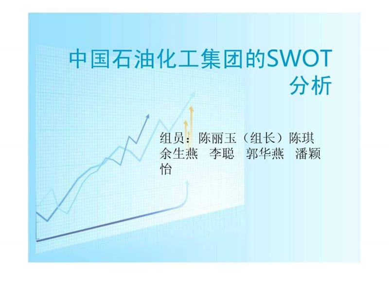 中国石油化工集团的SWOT分析_图文.ppt.ppt_第1页